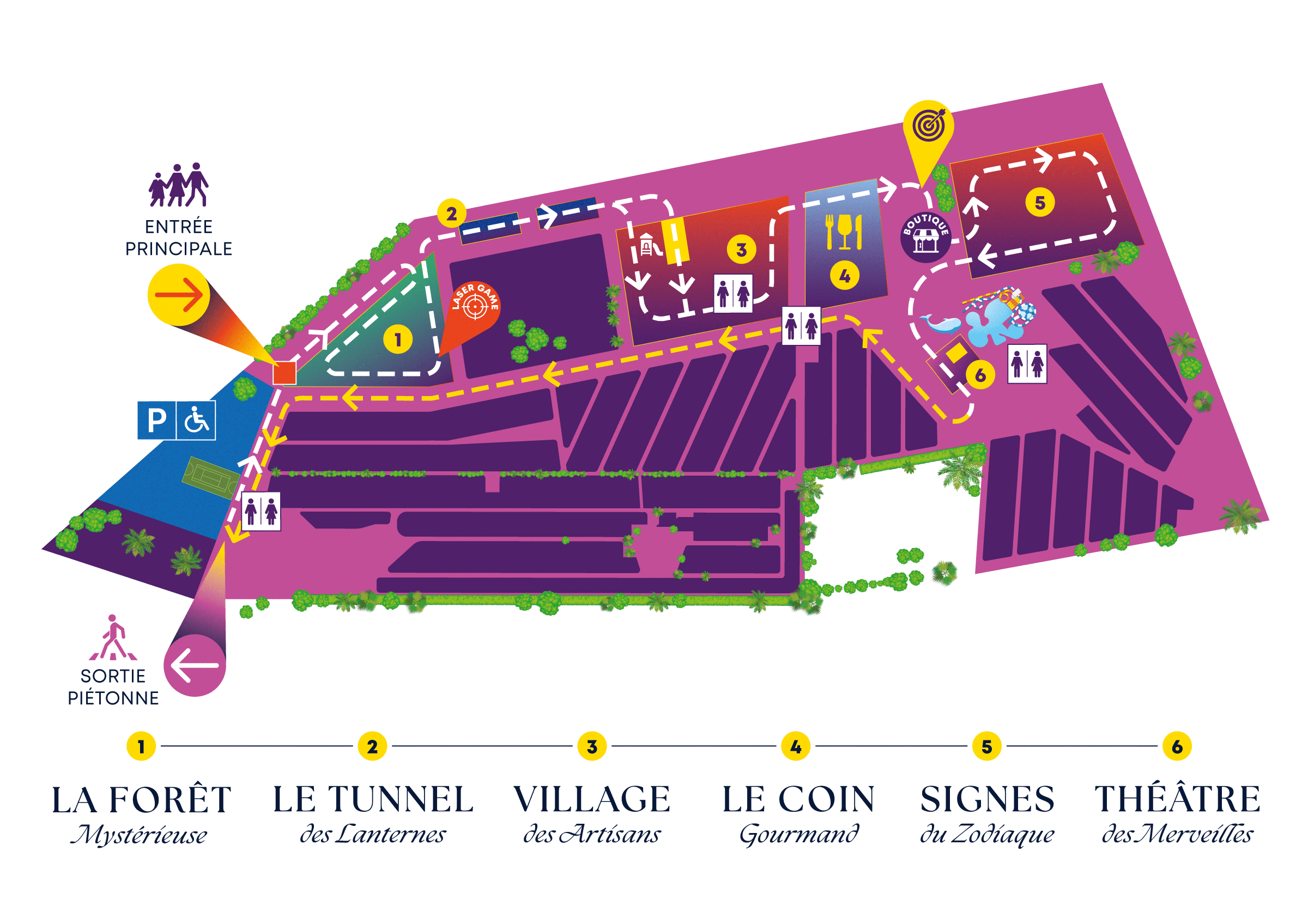 Plan du parcours